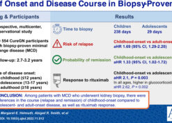 Age of Onset and Disease Course in Biopsy-Proven Minimal Change Disease