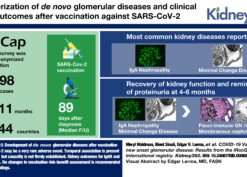 COVID-19 Vaccination and New Onset Glomerular Disease