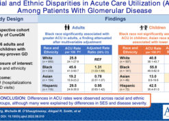 Racial and Ethnic Disparities in Acute Care Utilization Among Patients With Glomerular Disease