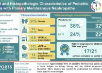 Clinical and Histopathologic Characteristics of Pediatric Patients With Primary Membranous Nephropathy